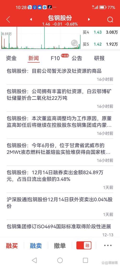 包鋼股份股票會(huì)退市嗎，包鋼股份股吧怎么樣